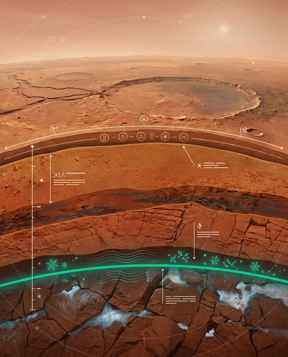 Cross-section of brine layers beneath the Martian surface